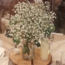 KASANE　HIKARIの画像｜テーブル装花