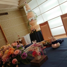 熱田神宮会館の画像｜披露宴会場とウエディングケーキ