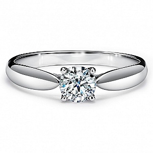 付属品ギャランティー箱Tiffany 婚約指輪