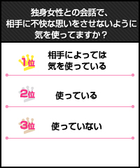 独身女子には禁句 既婚女子のイラッと発言 セキララ ゼクシィ