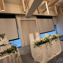 東郷記念館の画像