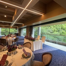 東郷記念館の画像