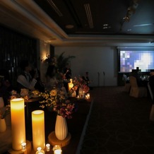 ヨコハマ グランド インターコンチネンタル ホテルの画像｜投影されるスクリーン