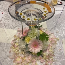 SHOHAKUEN HOTEL（松柏園ホテル）の画像｜テーブルのお花