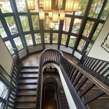 THE KAWABUN NAGOYAの画像｜階段
