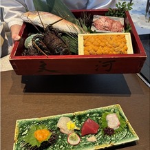 THE KAWABUN NAGOYAの画像