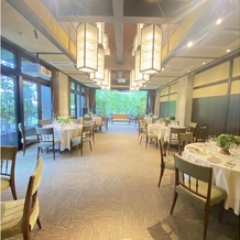 THE KAWABUN NAGOYAの画像｜4階の会場