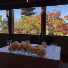 ザ ソウドウ ヒガシヤマ キョウト(THE SODOH HIGASHIYAMA KYOTO)の画像