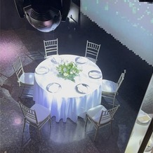 グローヴ ウィズ アクア スタイルの画像｜テーブルの雰囲気