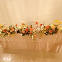 ソラ 神戸　SOLA KOBEの画像｜メインテーブル