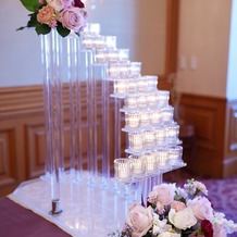 ホテル ラ・スイート神戸ハーバーランド　（ＨＯＴＥＬ　ＬＡ　ＳＵＩＴＥ　ＫＯＢＥ　ＨＡＲＢＯＲＬＡＮＤ）の画像｜キャンドルタワー