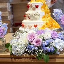SARAの画像｜イメージ通りのウエディングケーキ