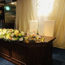 SHIROYAMA HOTEL kagoshimaの画像｜式場受付