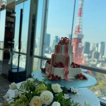ザ・プリンス パークタワー東京の画像｜スカイバンケットからの景観