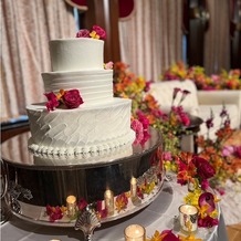 ホテルニューグランドの画像｜基本のケーキに1万円ほどの装花