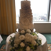 帝国ホテル　大阪の画像｜イミテーションケーキです。