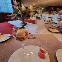APIO GRANDSTAGE（アピオ グランドステージ）の画像｜デザートのいちごパフェも美味しく頂きました！