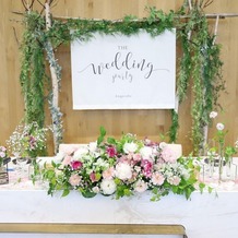 アンジェローブ（Ｗｅｄｄｉｎｇ　Ｉｓｌａｎｄ　Ａｎｇｅｒｏｂｅ）の画像