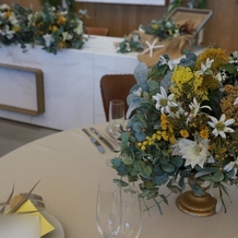 アンジェローブ（Ｗｅｄｄｉｎｇ　Ｉｓｌａｎｄ　Ａｎｇｅｒｏｂｅ）の画像