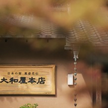 大和屋本店の画像