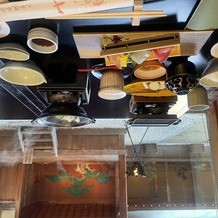 大和屋本店の画像