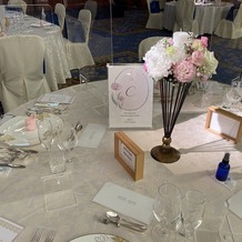ホテル ボストンプラザ草津の画像｜当日のテーブル