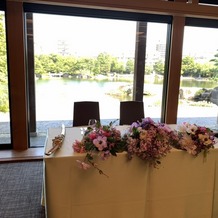 ＧＡＲＤＥＮ ＲＥＳＴＡＵＲＡＮＴ ＴＯＫＵＧＡＷＡＥＮ（ガーデンレストラン徳川園）の画像