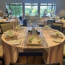 ＧＡＲＤＥＮ ＲＥＳＴＡＵＲＡＮＴ ＴＯＫＵＧＡＷＡＥＮ（ガーデンレストラン徳川園）の画像