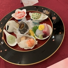 ホテル メルパルクHIROSHIMAの画像｜試食したワンプレート