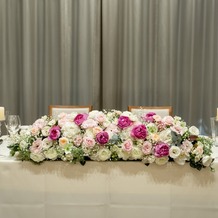 ホテル インターコンチネンタル 東京ベイの画像