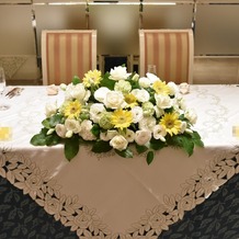 Ｆｅｌｉｃｉａ Cｏｕｒｔ（フェリシアコート）の画像｜メインテーブル装花