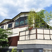 KIYOMIZU京都東山の画像｜外見