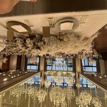 ストリングスホテル NAGOYAの画像