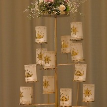 ストリングスホテル NAGOYAの画像｜キャンドルサービス
