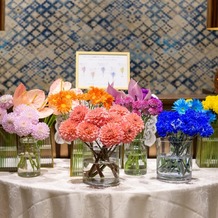 THE TENDER HOUSE（ザ テンダーハウス）の画像｜フラワービュッフェ