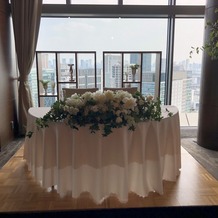 ストリングスホテル東京インターコンチネンタルの画像｜メインテーブル