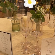ＰＯＰＣＯＲＮ　ＫＯＢＥ（ポップコーン　神戸）の画像｜卓上装花