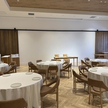 ＴＲＵＮＫ　ＨＯＴＥＬの画像