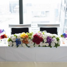 Ｆｉｓｈ Ｂａｎｋ ＴＯＫＹＯ（フィッシュバンク　トーキョー）の画像｜新郎新婦席の装飾
希望通りの7色の花を準備してもらいました