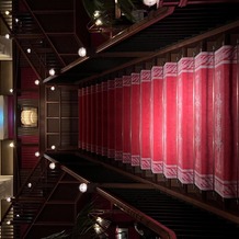 ザ・コンダーハウス（ＴＨＥ ＣＯＮＤＥＲ ＨＯＵＳＥ）の画像