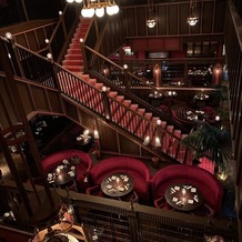 ザ・コンダーハウス（ＴＨＥ ＣＯＮＤＥＲ ＨＯＵＳＥ）の画像
