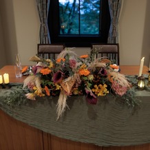 THE LANDMARK SQUARE OSAKA(ザ ランドマークスクエア オオサカ)の画像