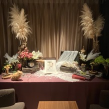 少人数専門会場 Cｏｎｃｅｐｔ １／ｆ （コンセプト・エフブンノイチ）の画像