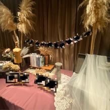 少人数専門会場 Cｏｎｃｅｐｔ １／ｆ （コンセプト・エフブンノイチ）の画像｜写真のみ持ち込み飾り付けしてくれました♪