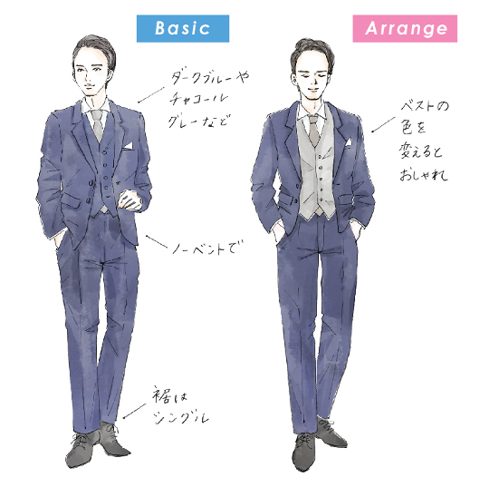 フォージページ腐敗した結婚男性服装 Diabetzr Org