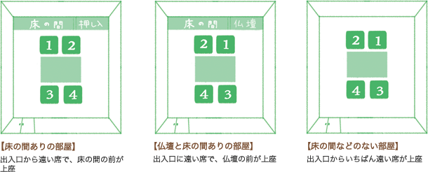 訪問のマナー ゼクシィ