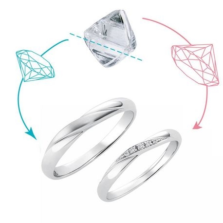 二人が一つになる/ユニオン/TWINS CUPID｜ANELLI DI GINZA／アネリディ