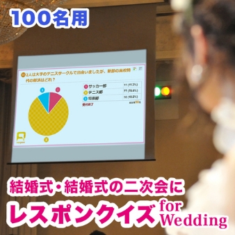 レスポンクイズ for Wedding:レスポンクイズ for Wedding typeB（100名用）