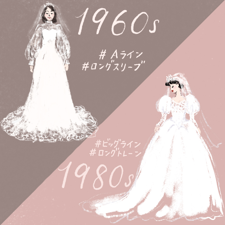 ウエディングドレスの歴史～純白やベールの由来とは【桂由美さん監修