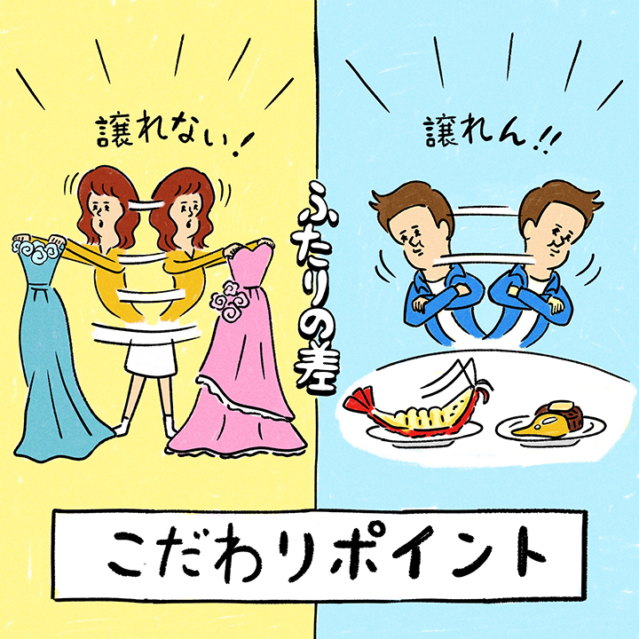【彼ともめがちな原因別】結婚式のお金スッキリ分担法|ゼクシィ